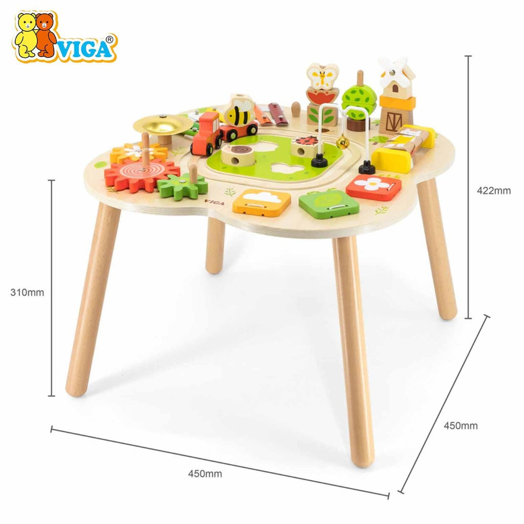 viga Activity Table