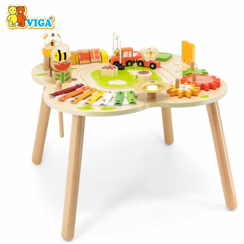viga Activity Table