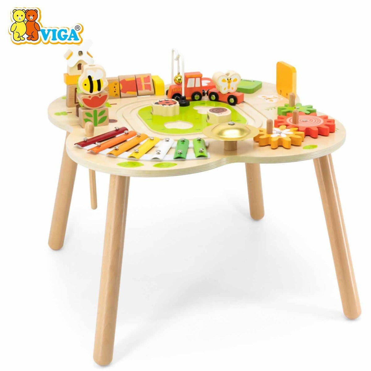 viga Activity Table
