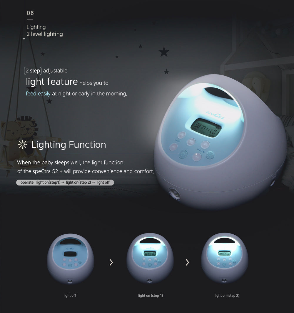 Spectra Spectra S1 Breast Pump | Electric & Portable Breast Pump for Modern Moms