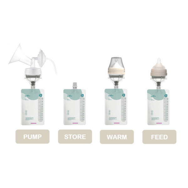 Spectra Easy Milk Storage temp sensing with Connector (10 sheets)