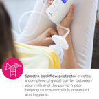 SPECTRA - BACKFLOW PREVENTION FILTER