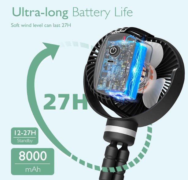 Momcozy Stroller Fan - Black