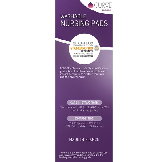 Curve Essential Plus 4 Washable Nursing Pads Night Purple