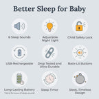 Yogasleep Hushh® 2 Portable White Noise Sound Machine