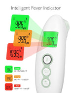 Momcozy Thermometer