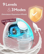 Momcozy Mobile Style™ Hands-free Double Breast Pump M6
