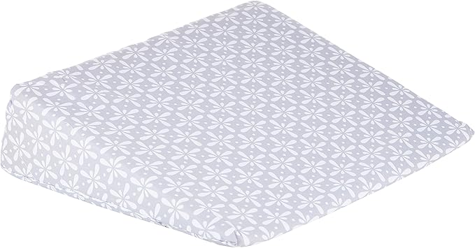 Ryco - Pregnancy Wedge