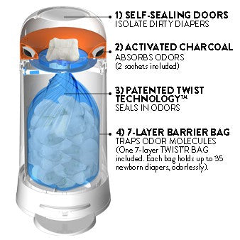 تويستر نابي  نظام التخلص من النفايات يحطم الروائح - بيضاء