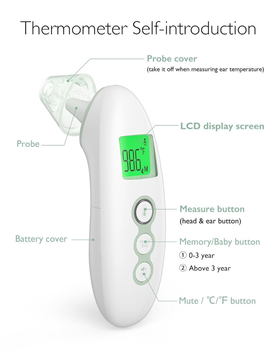 Momcozy Thermometer