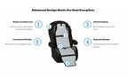 Cool cart Car Seat Cooler Grey and White Geometric