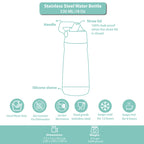 Clevakid Stainless Steel Water Bottle Blue Turquoise- 530ML\18 OZ