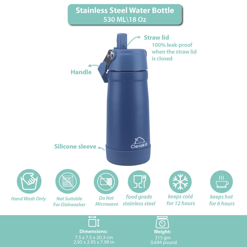 Clevakid Stainless Steel Water Bottle Blue Turquoise- 530ML\18 OZ