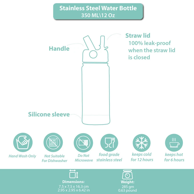 Clevakid Stainless Steel Water Bottle Blue Ice- 350ML\12 OZ - ClevaTusk Friend