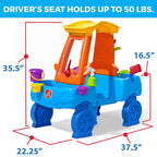 step2 CARWASH SPLASH CENTER