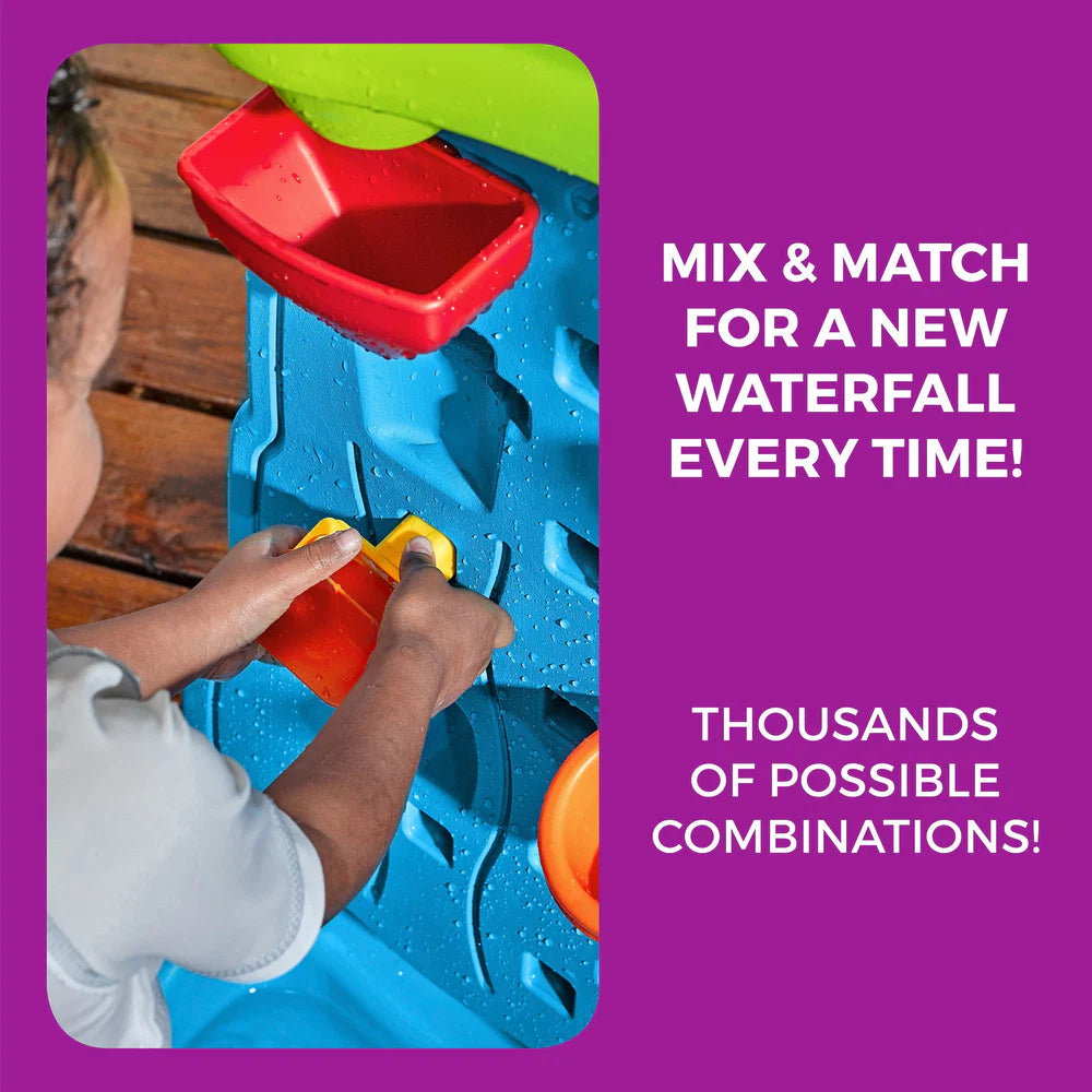 step2 WATERFALL DISCOVERY WALL