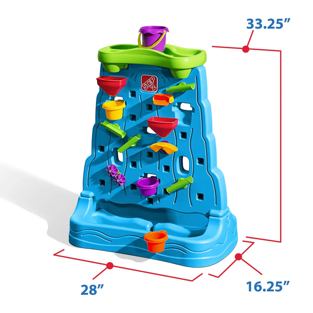 step2 WATERFALL DISCOVERY WALL
