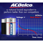 ACDelco Alkaline Battery 2D 1.5V, Pack of 2 Pieces