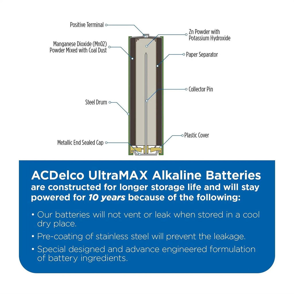 ACDelco - ULTRA-MAX AAA Alkaline Batteries - 10 Pieces