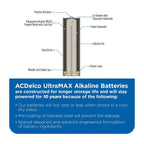 ACDelco - ULTRA-MAX AAA Alkaline Batteries - 10 Pieces