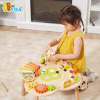 viga Activity Table