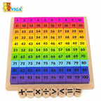 Alphabet and Math Operation Board