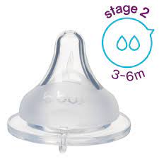 B.Box teat - stage 2