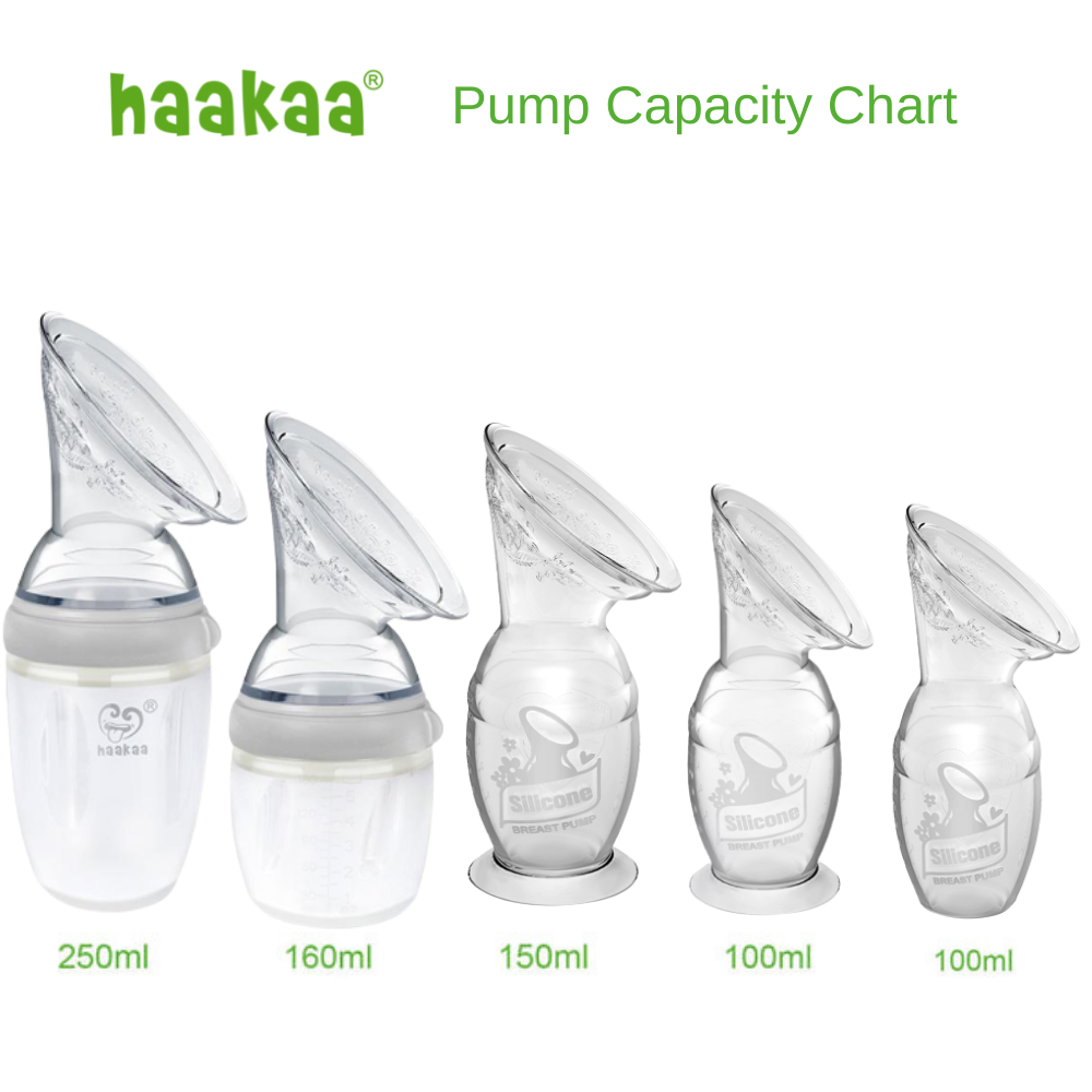 Haakaa Silicone Breast Pump 100ml 1