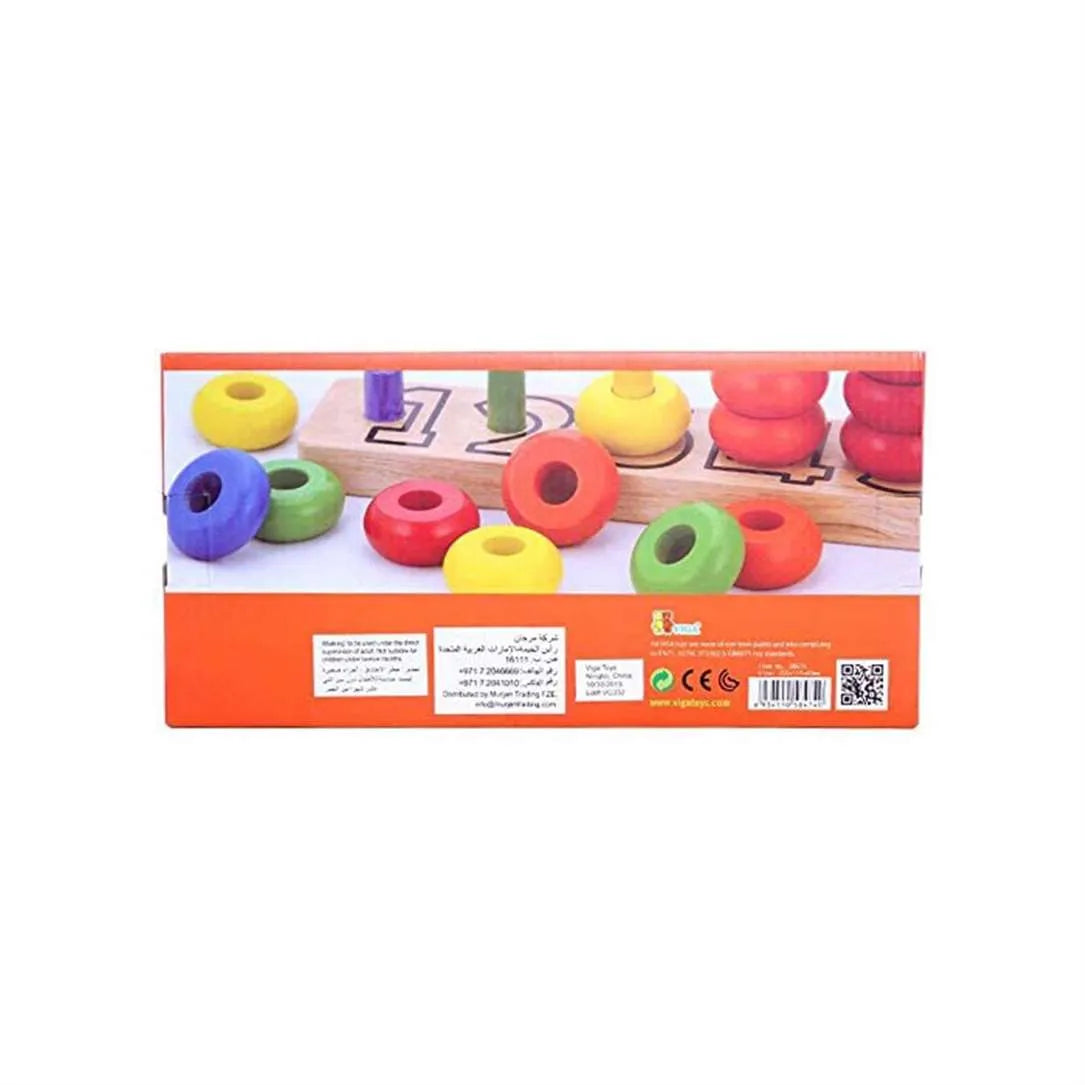 Counting Numbers