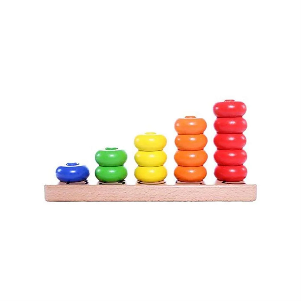 Counting Numbers