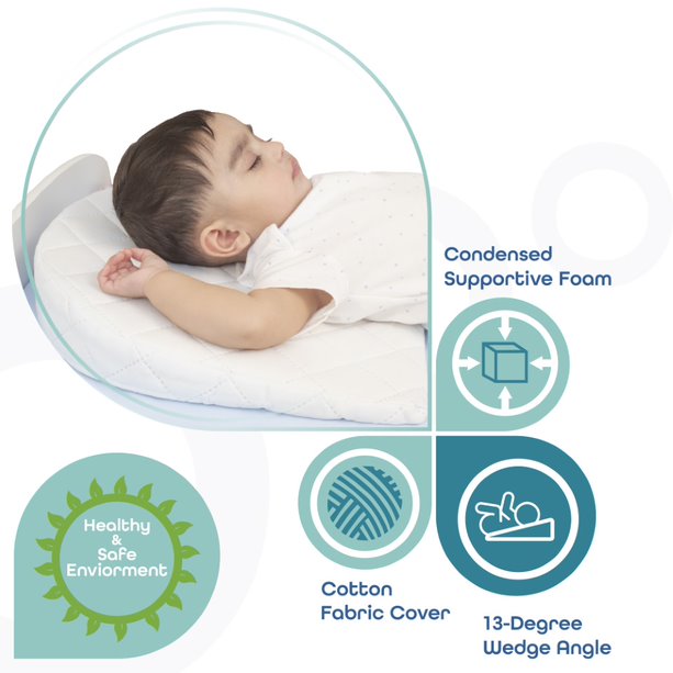 Moon Universal Crib Wedge – Half Moon