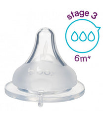 B.Box teat - stage 3
