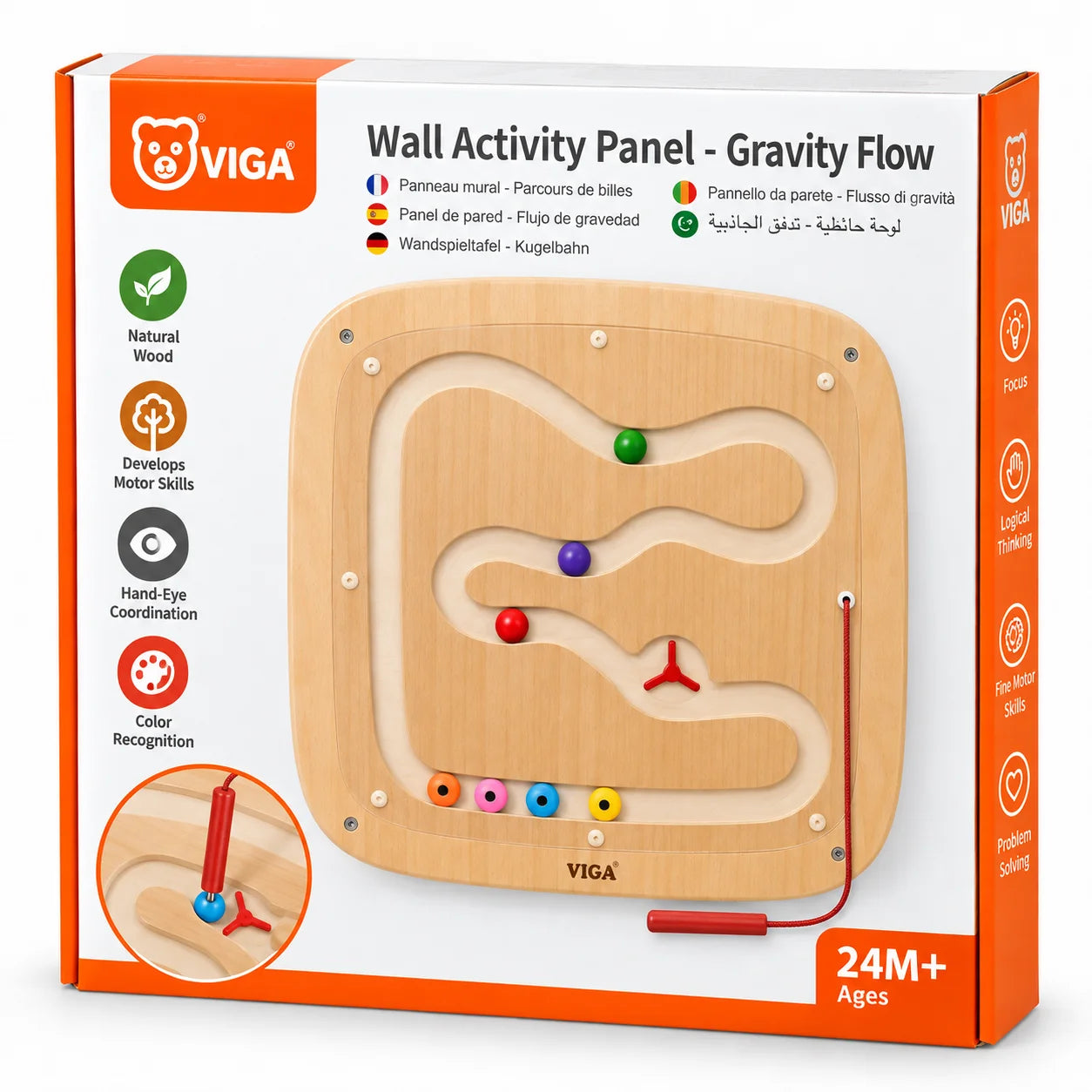 Gravity Flow Wall Activity Panel