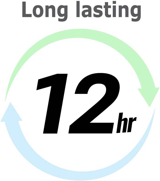 PM 2.5هابي نوز - ملصقات البصل العضوية 100% ( + زيت القرنفل ) - ديتوكس