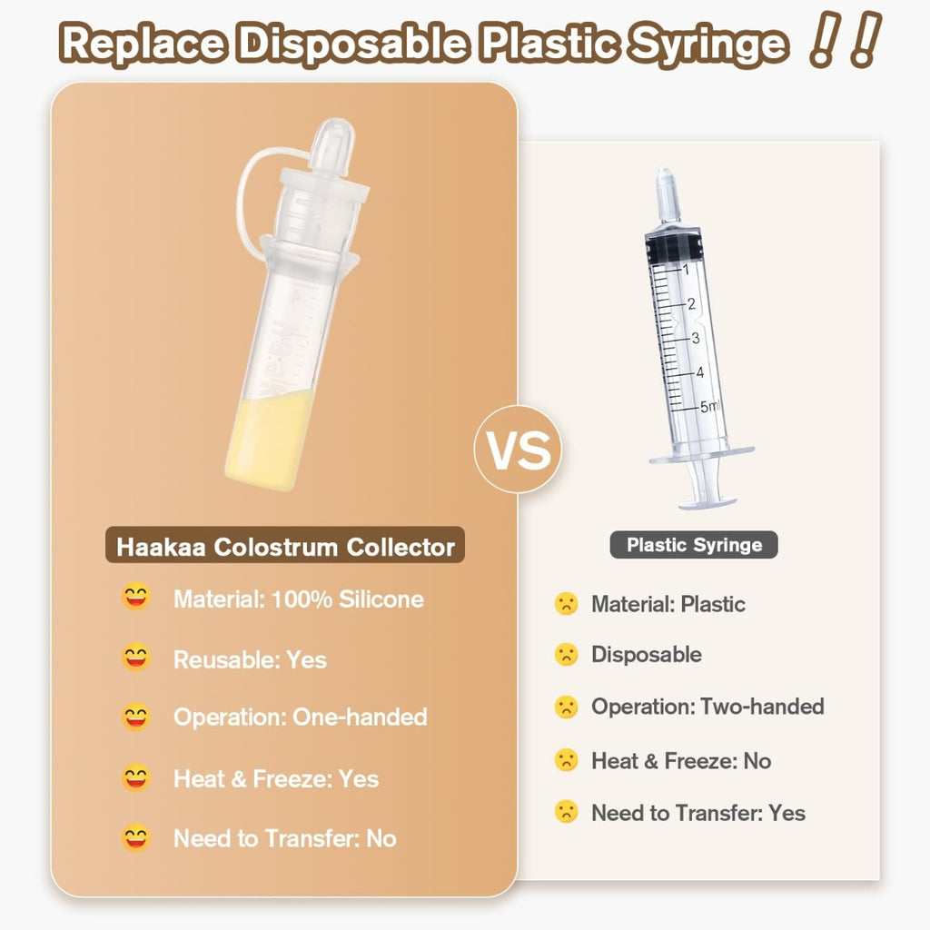 Haakaa Silicone Colostrum Collector x 2 (Pre-Sterilised)