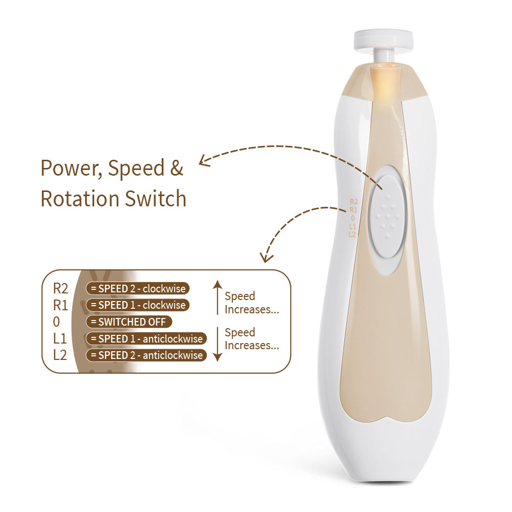 Haakaa Baby Nail Care Kit - Meadow - Battery Operated