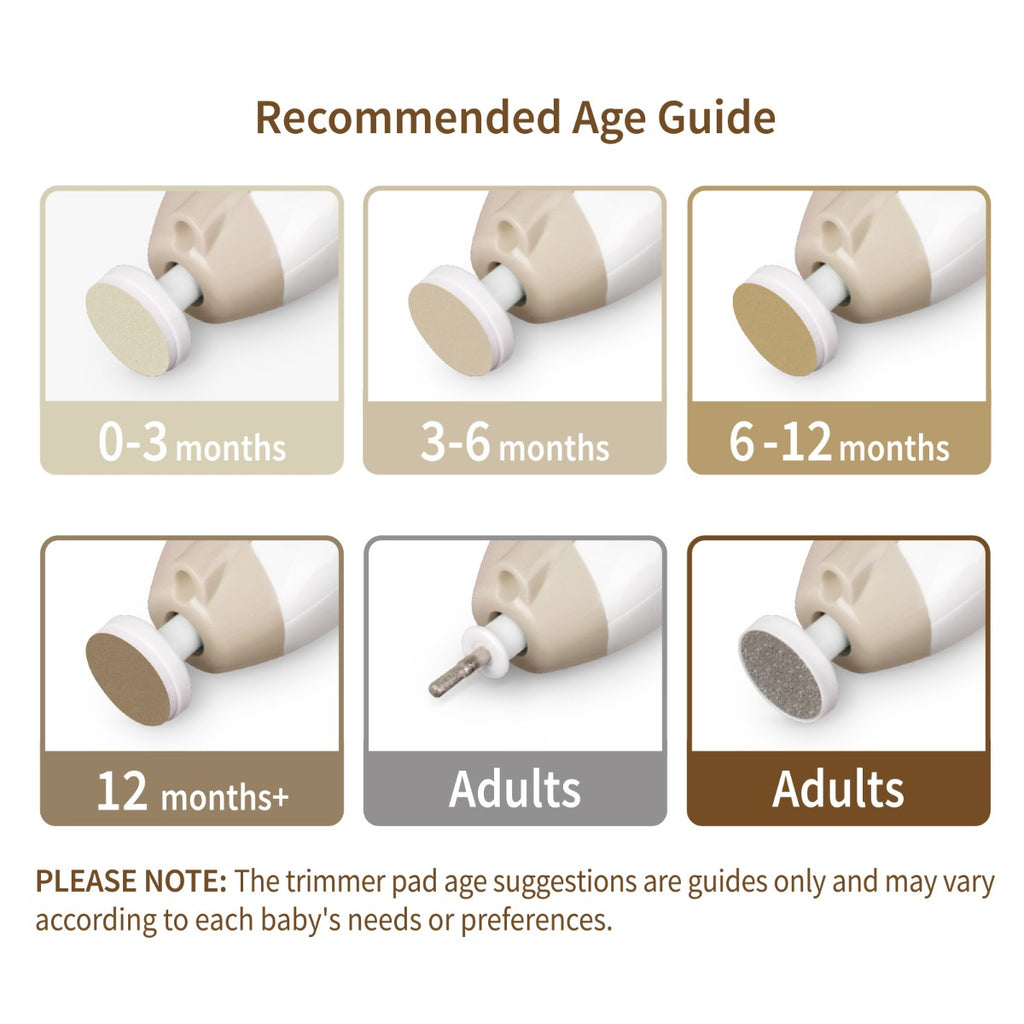 Haakaa Baby Nail Care Kit - Meadow - Battery Operated