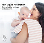 Sweet Charm Urban Burp Clothes (Pack of 5)