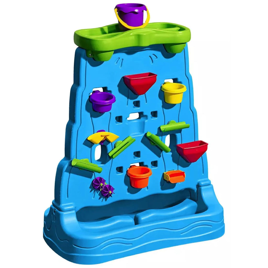 step2 WATERFALL DISCOVERY WALL