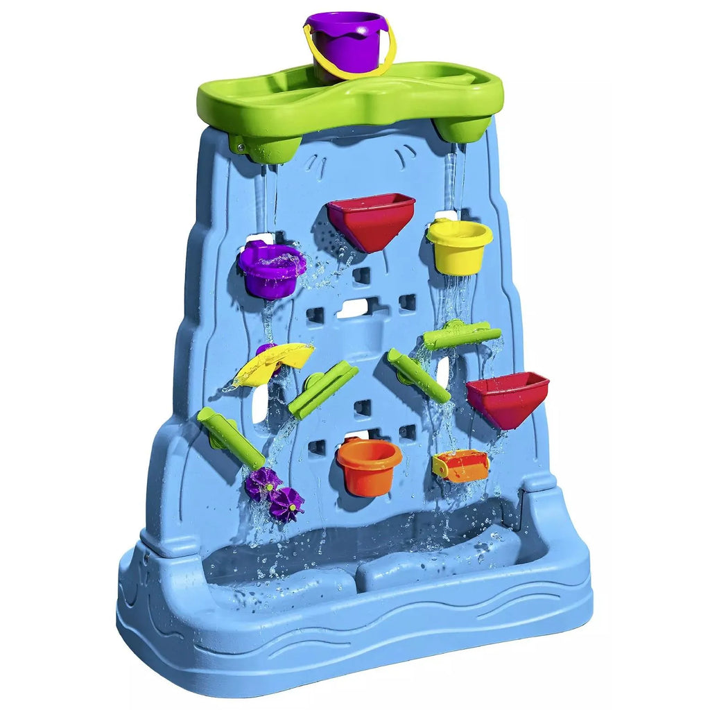 step2 WATERFALL DISCOVERY WALL