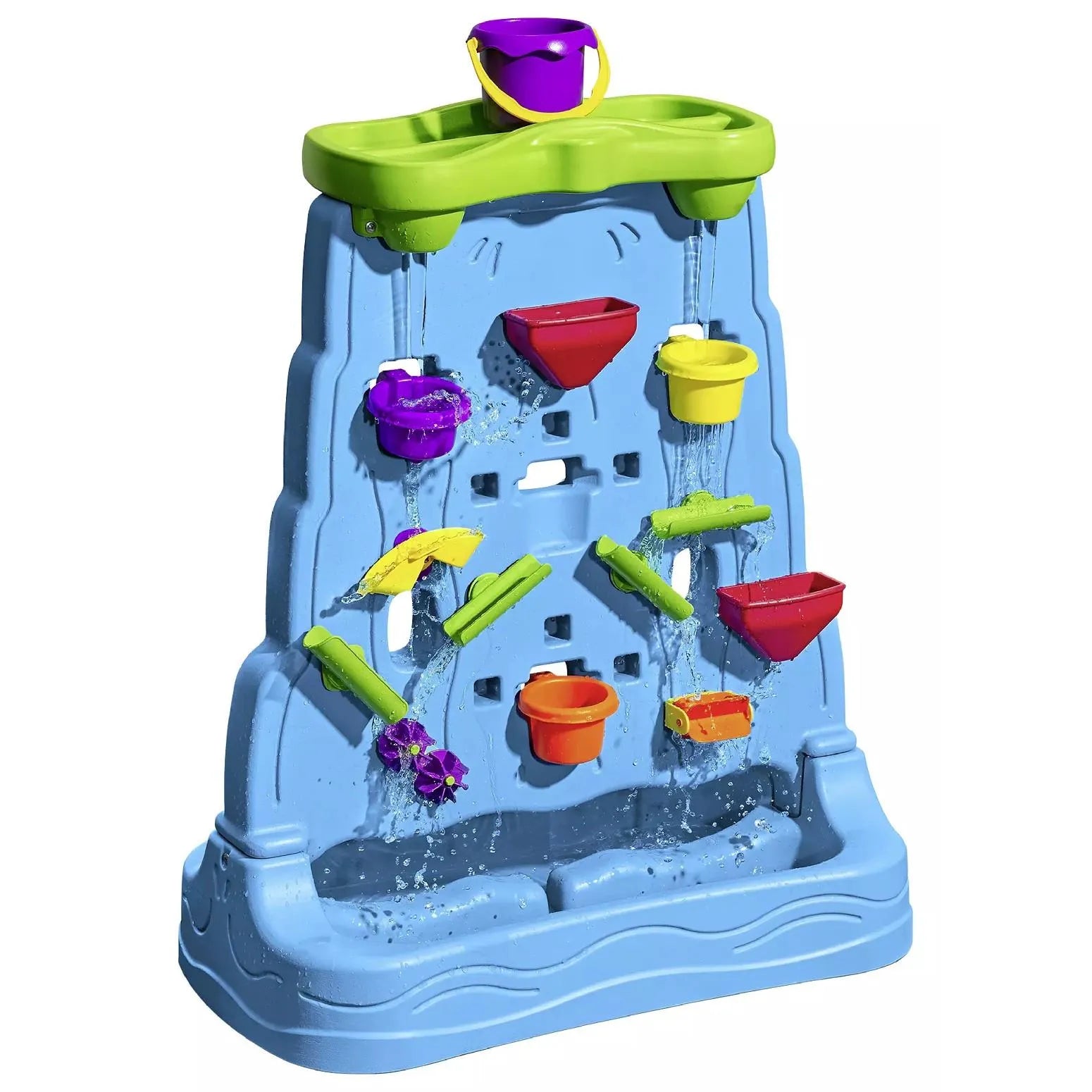 step2 WATERFALL DISCOVERY WALL